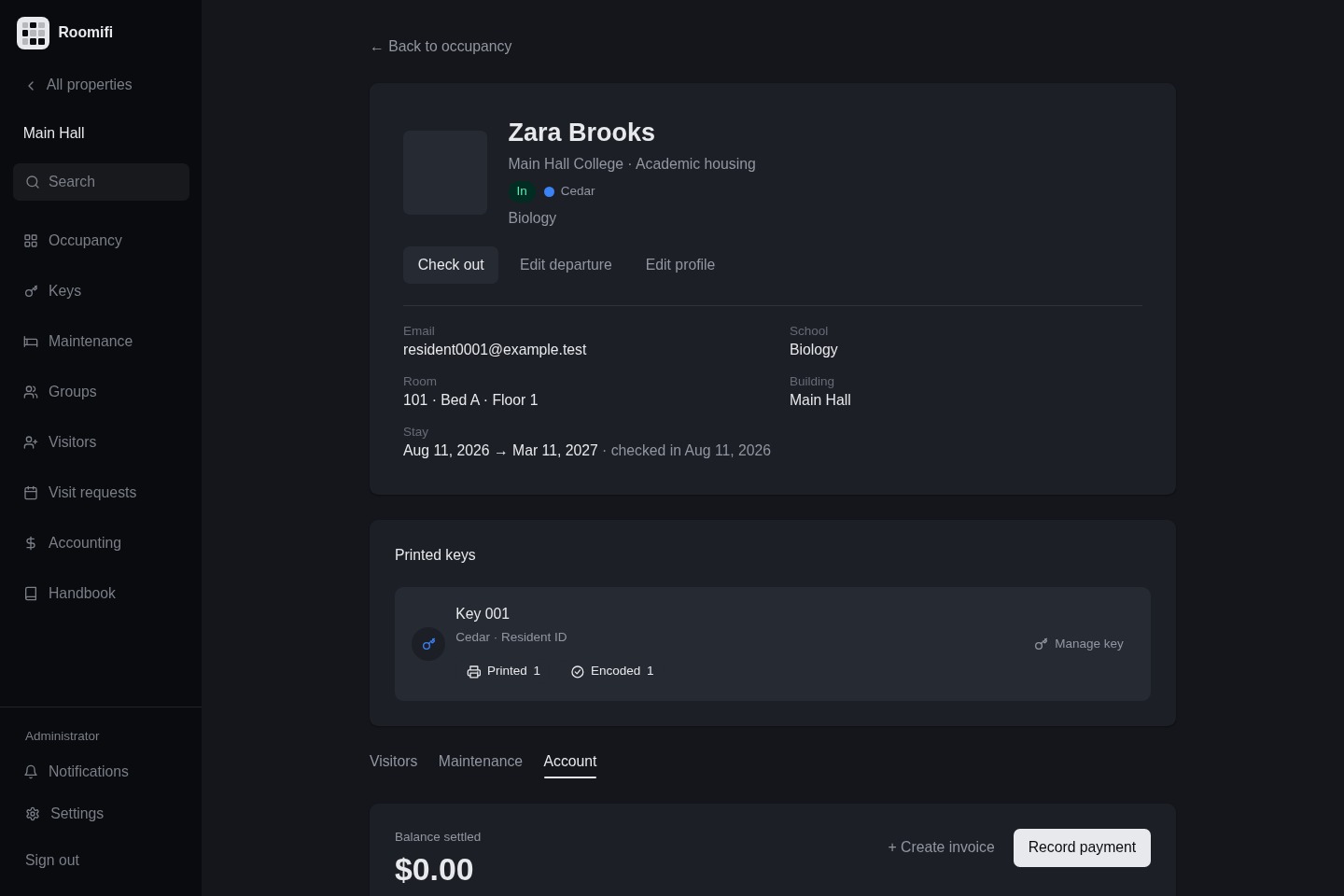 A specific resident profile opened in the admin workspace, with contact details, stay controls, keys and account information