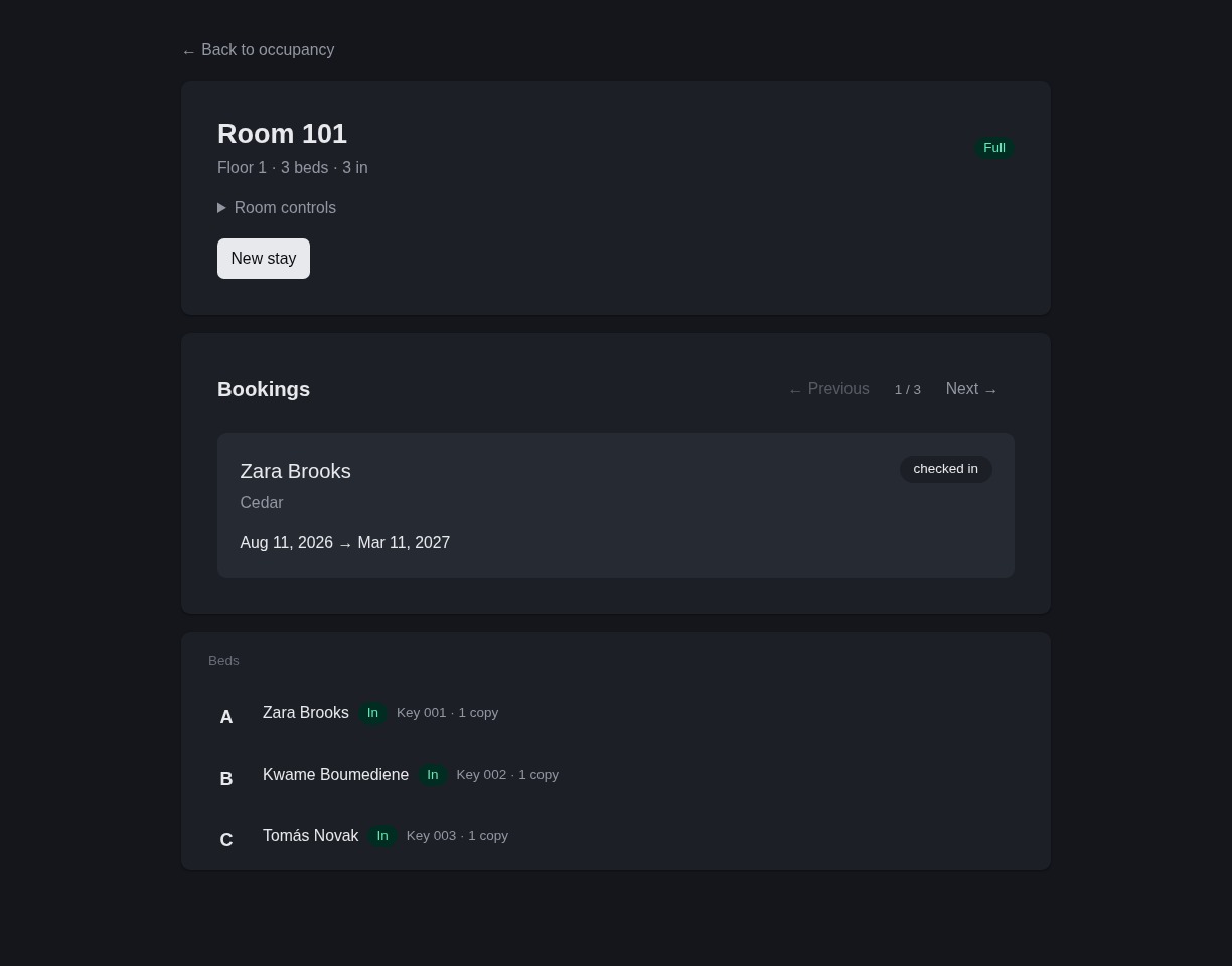 Room 101 opened in Roomifi, showing its beds, resident assignments and room controls